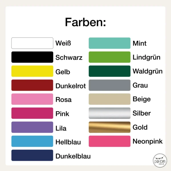 Namenssticker für Kinder-Briefkasten/Briefkasten – Bild 5